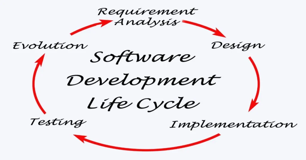 Stack Software Developer